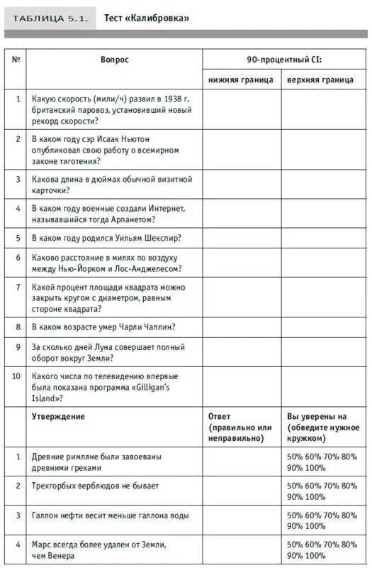 Покончив с этой работой не торопитесь искать правильные ответы Сначала - фото 3