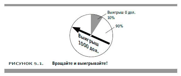 1 вы получите 1000 дол если год публикации книги Ньютона окажется в пределах - фото 5