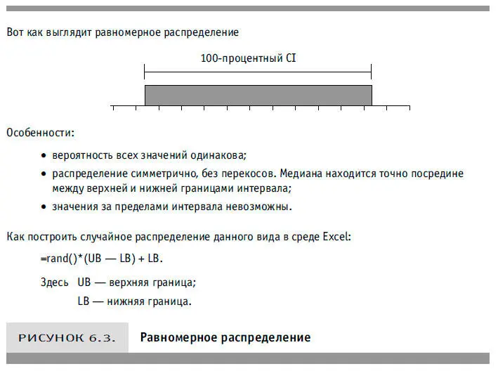 Инструменты и другие ресурсы для моделирования методом МонтеКарло К счастью - фото 13