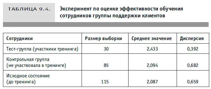 3 Извлечем из полученного числа квадратный корень Так мы получим среднее - фото 29