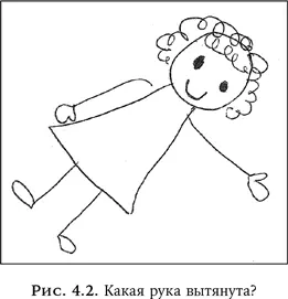 Размышление о том как собственное тело двигается и поворачивается в - фото 5