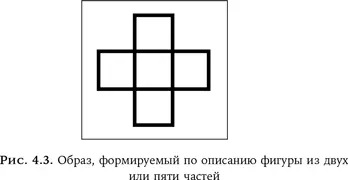 Мысленное конструирование повторяет физическое и в том что это пошаговый - фото 6