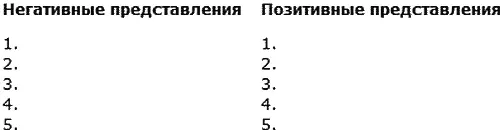 Пусть ваш выбор вдохновляет вас Мысли которые нас ограничивают привычки за - фото 18