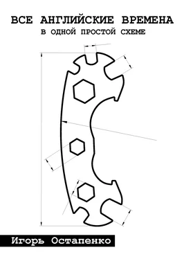 Игорь Остапенко Все английские времена в одной простой схеме обложка книги