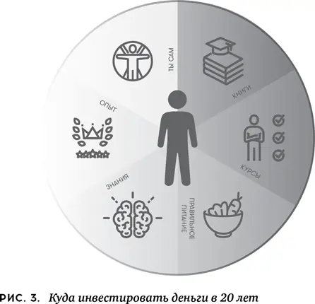 Ипотека не признак успеха Снимать жилье или покупать и если покупать то - фото 36
