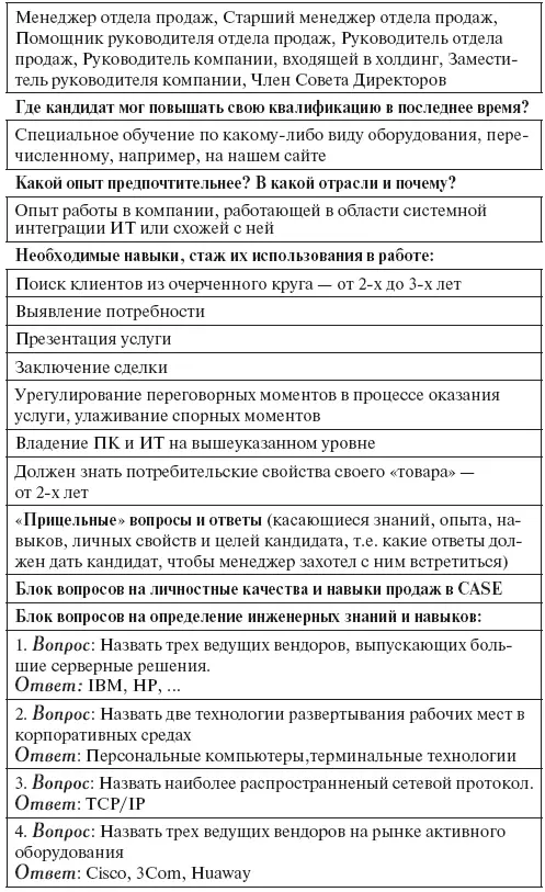 5 Информация о корпоративной культуре - фото 11