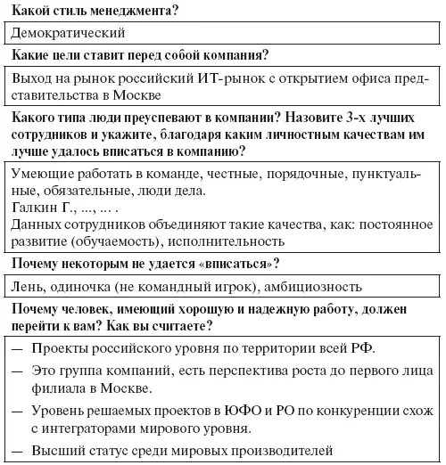 Дорогие читатели И особенно руководители принимающие решение с кем из - фото 14