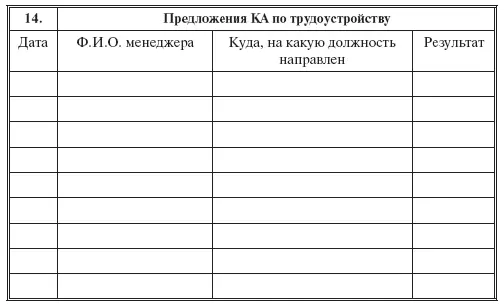 Внимательно читая каждый из блоков можно получить массу ценной информации не - фото 36