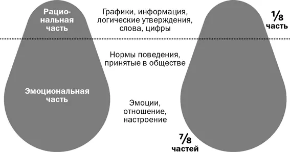 Если представить что две фигуры на рисунке движутся друг к другу то в первую - фото 15