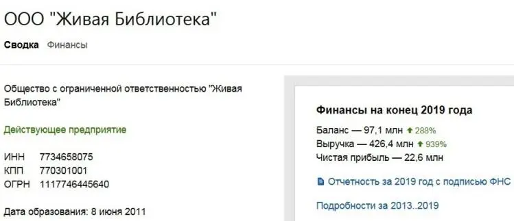 Юридическая карточка сайта ЛайвЛиб В 2014 году LL продали Эксмо путём - фото 1