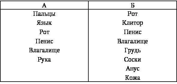 Обсуждайте отличия Часто бывает так что сексуальные желания и предпочтения - фото 1