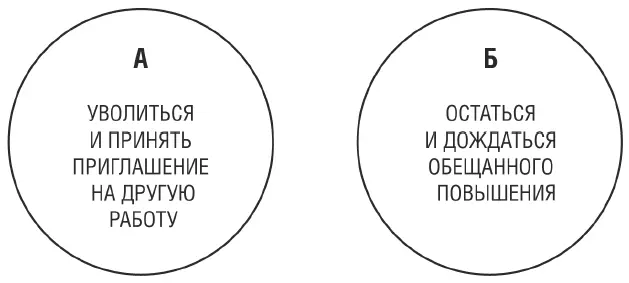 Встаньте в одно из выбранных мест Подвигайтесь встряхнитесь освойтесь - фото 13