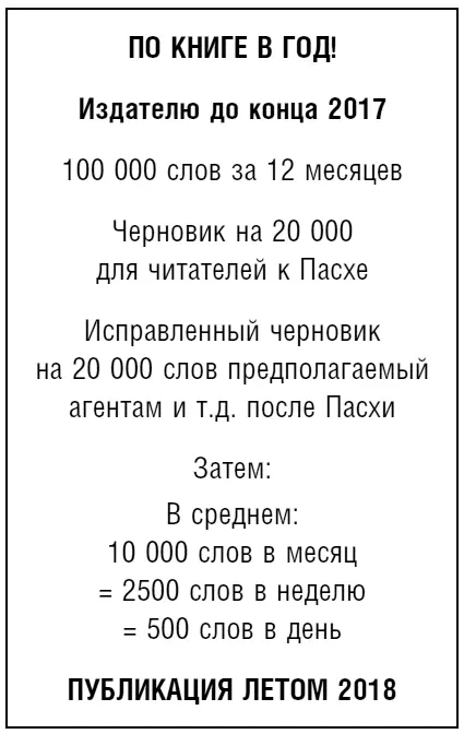 Суть стратегии жертва Дэвид ОГилви Нужно создать пространство чтобы - фото 19