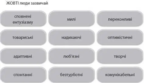 ХІБА НЕ ДИВОВИЖНО Я ПРОСТО ОБОЖНЮЮ ЦЕ ДО ЗАТЬМАРЕННЯ Якщо і є щось що - фото 6