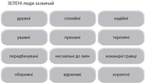 Виглядає чудово чи не так Тепер розгляньмо окремі деталі НАЙКРАЩИЙ У СВІТІ - фото 7