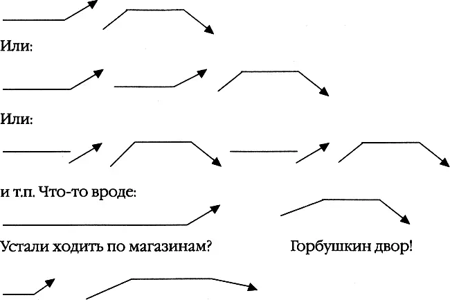 Мезим для желудка незаменим Сами звучащие неймы оформляются как правило - фото 8