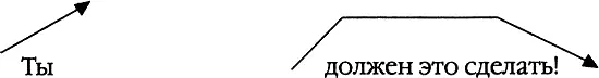 Мало этого исконная русская интонация повествовательнозавершенная - фото 12