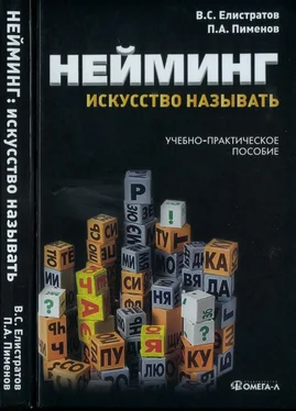 Владимир Елистратов Нейминг: искусство называть [учебное пособие] обложка книги