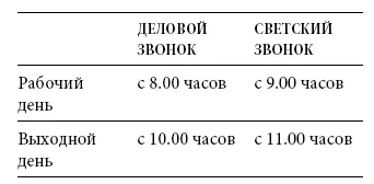 Начиная с 2100 никому звонить не следует Если же дело по которому вы желаете - фото 2
