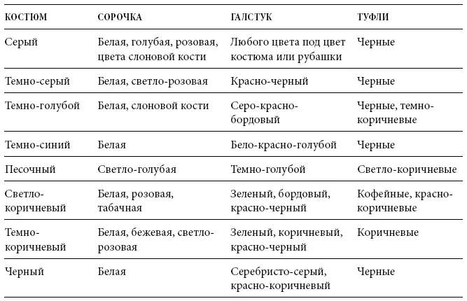 Аристократического лоска добавляет кольцо с фамильным гербом но не современные - фото 35