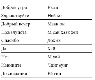 Кухня Гонконга Космополитический дух Гонконга находит отражение в разнообразии - фото 46