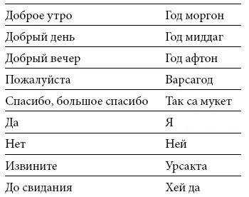 В плане одежды шведы придерживаются классического бизнесстиля для мужчин - фото 70