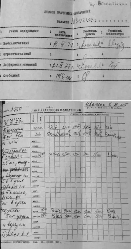 Фрагменты Листа врачебных назначений больного Ивасюка В М палата 5 - фото 20