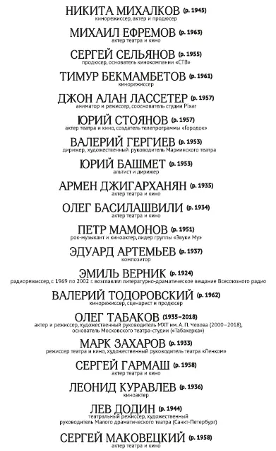 Истина не существует в виде сказанной фразы или написанного предложения Она - фото 15