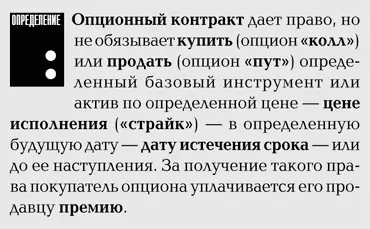 Деривативы Курс для начинающих - фото 11