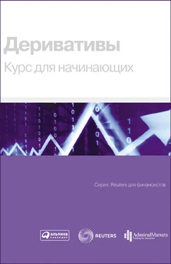 Коллектив авторов Деривативы. Курс для начинающих обложка книги