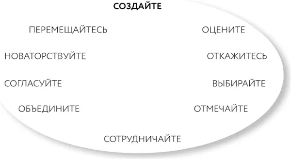 Теперь когда вы увидели свою историю счастья и выяснили почему игнорировали - фото 3