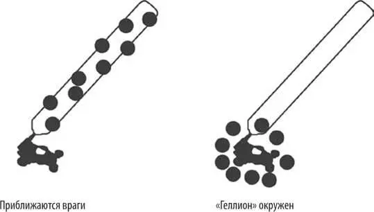 Эта простая разница создает целый ряд нюансов игрового опыта когда Геллион - фото 7