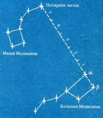 Рис 4 Определение стран света по Полярной звезде В южном полушарии обычно - фото 6
