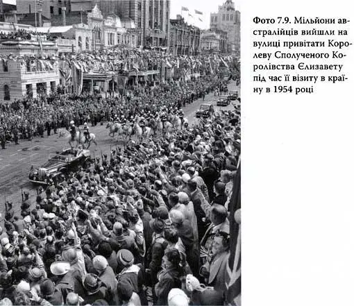 Переворот Зламні моменти в країнах що переживають кризу - фото 58