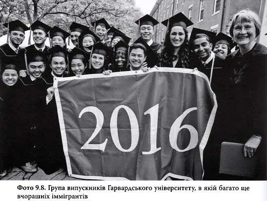 Переворот Зламні моменти в країнах що переживають кризу - фото 67
