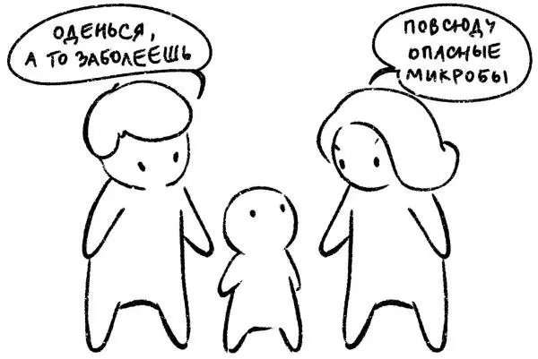 Упражнение Распознаем свои убеждения Проведите небольшой тест и распознайте - фото 11
