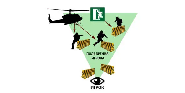 Пример четко выраженного фокуса сражения Первое враги на поле боя вводятся - фото 197
