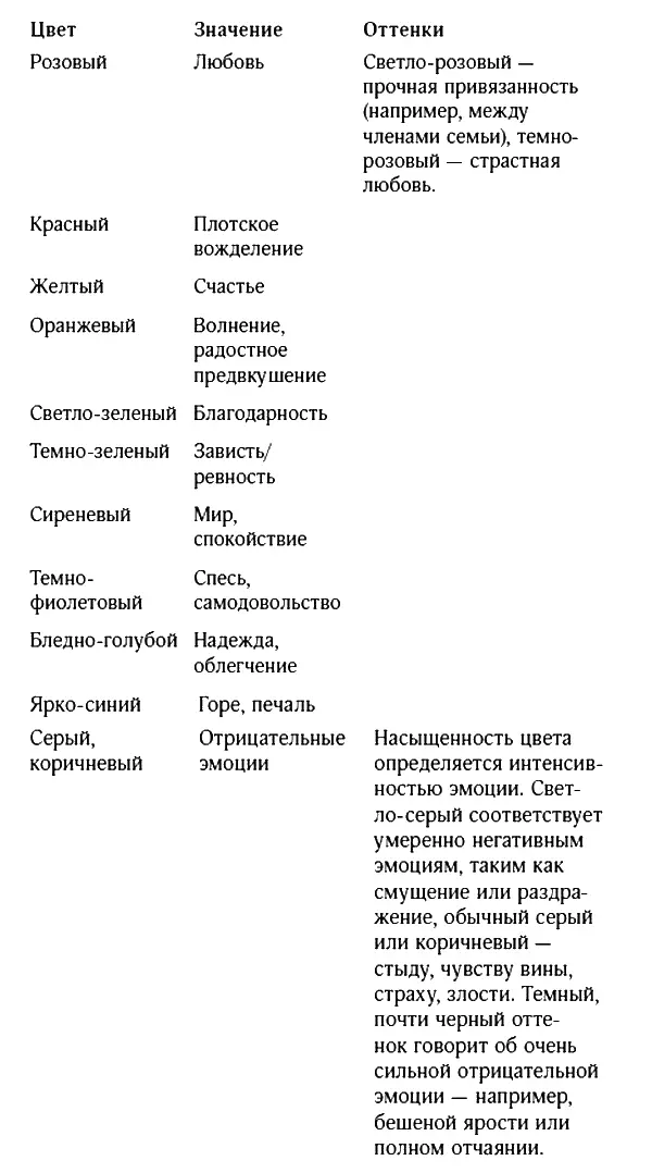 Пролог Чрезвычайный форум 1748 год Рим Италия Жители Рима и не подозревали - фото 2