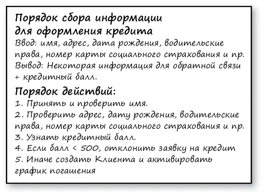 Рис 202Пример варианта использования Варианты использования определяют - фото 82
