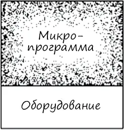 Рис 292Оборудование должно отделяться от остальной системы Смешивание - фото 108