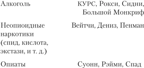 Но в любой компании рядом всегда оказывается Ронни Этот урод епитимья за то - фото 5