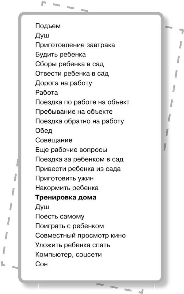 2 Расскажите о своих планах Если и после этого вы не уверены что начнете - фото 6