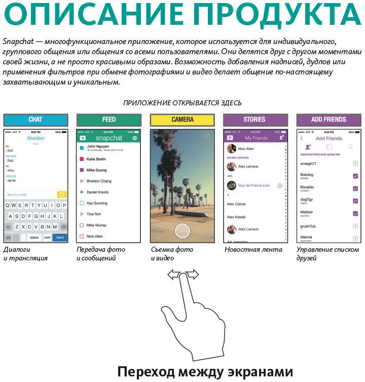 Рис 42 Демонстрация возможностей Snapchat для бизнеса Как составить подобную - фото 17
