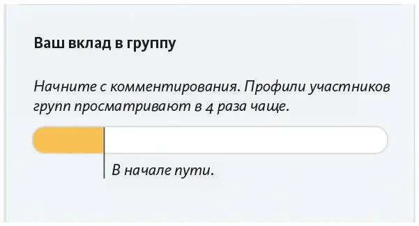 Рис 78 Триггер LinkedIn после того как я присоединился к группе - фото 85