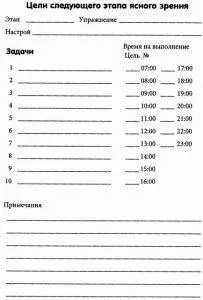 Видеть без очков - фото 8
