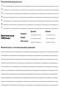 Этап 1 Этап 1 Упражнение 1 изменение фокусировки взгляда Задача - фото 9