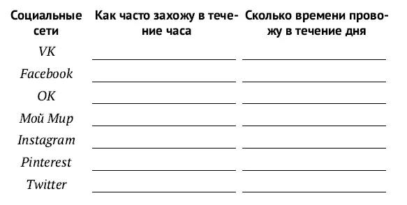 Глава 2 Причина в вас Список22 убеждения модели поведения и вредные - фото 3