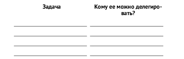2 Иногда когда вы комуто делегируете обязанности развитие событий удается - фото 7