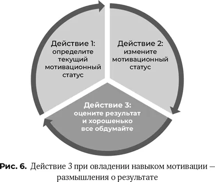 И тогда Джози прикинула сможет ли она изменить свою мотивацию У меня был - фото 7