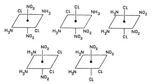 Соединение PtNH 3 2NO 22Cl 2 имеющее лиганды трех сортов может - фото 16